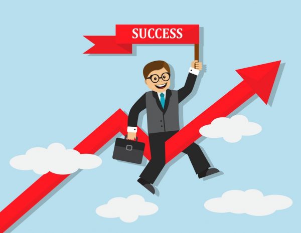 Company4me- What is takes to start a successful business